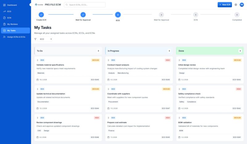 Ein Web-Dashboard zeigt die Aufgaben des technischen Änderungsmanagements in drei Spalten an: Zu erledigen, In Bearbeitung und Erledigt, mit Details wie Aufgabenname, ID, Priorität und Fälligkeitsdatum für jeden Eintrag.