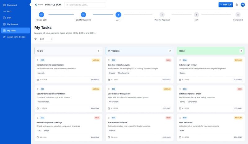 Ein Web-Dashboard zeigt die Aufgaben des technischen Änderungsmanagements in drei Spalten an: Zu erledigen, In Bearbeitung und Erledigt, mit Details wie Aufgabenname, ID, Priorität und Fälligkeitsdatum für jeden Eintrag.